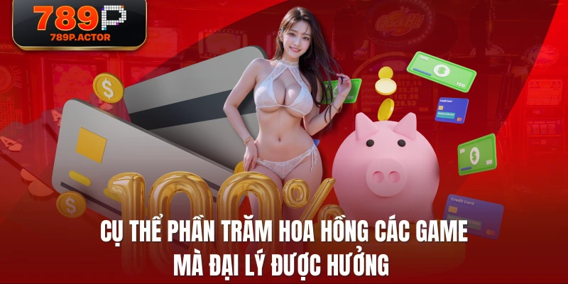 Cụ thể phần trăm hoa hồng các game mà đại lý được hưởng Cụ thể phần trăm hoa hồng các game mà đại lý được hưởng